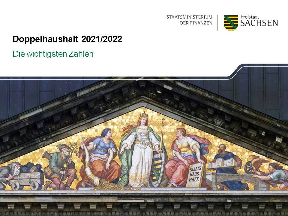 Titelbild Foliensatz zum Doppelhaushalt 2021/2022