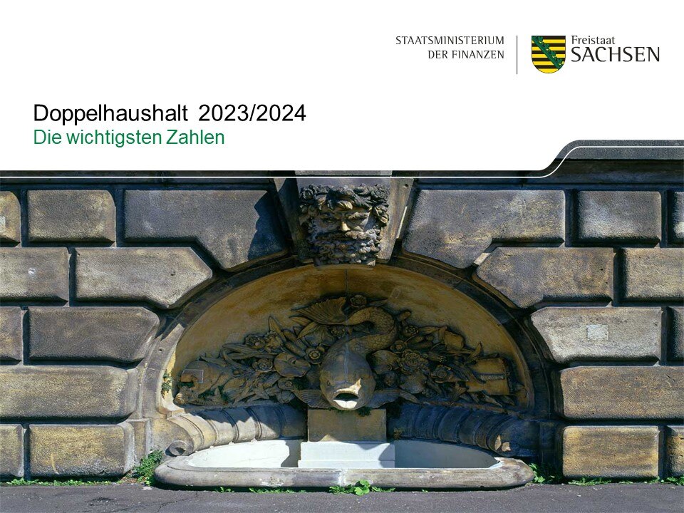 Titelbild Präsentation mit Titel "Doppelhaushalt 2023/2024 - Die wichtigsten Zahlen"